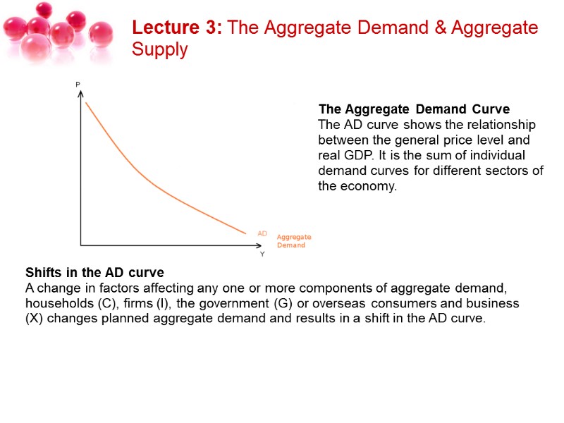 Lecture 3: The Aggregate Demand & Aggregate Supply The Aggregate Demand Curve The AD